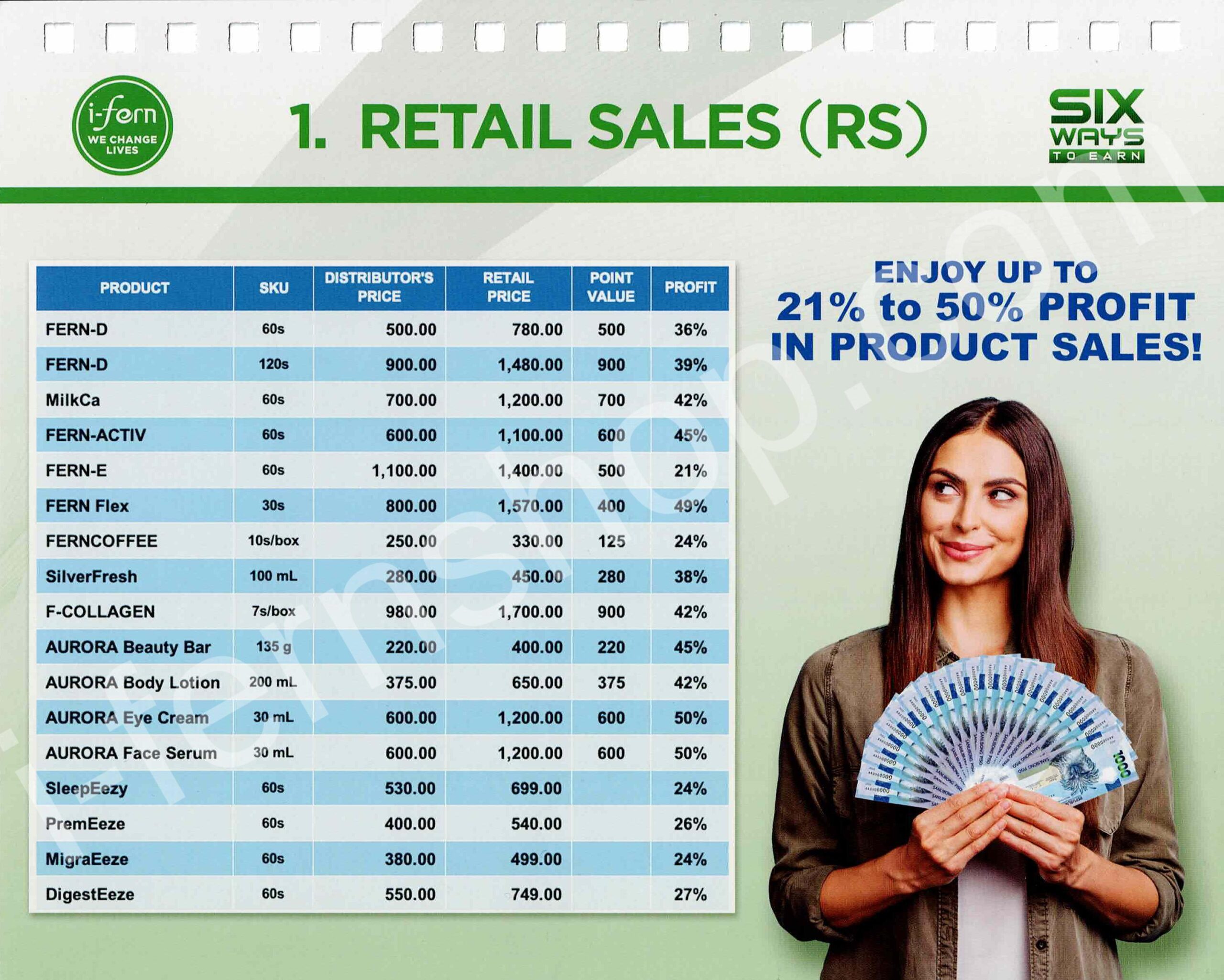 1-retail-sales