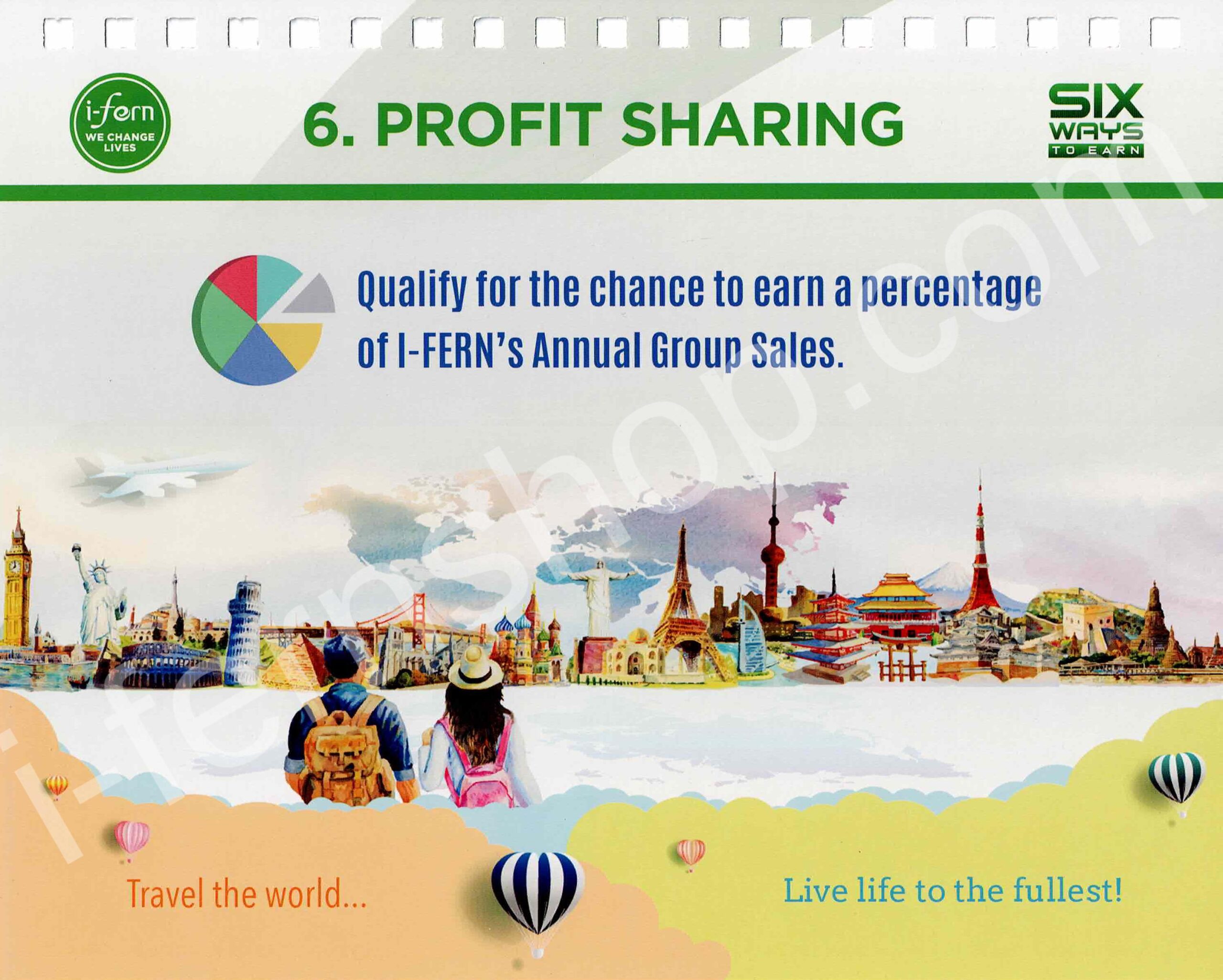 16-profit-sharing