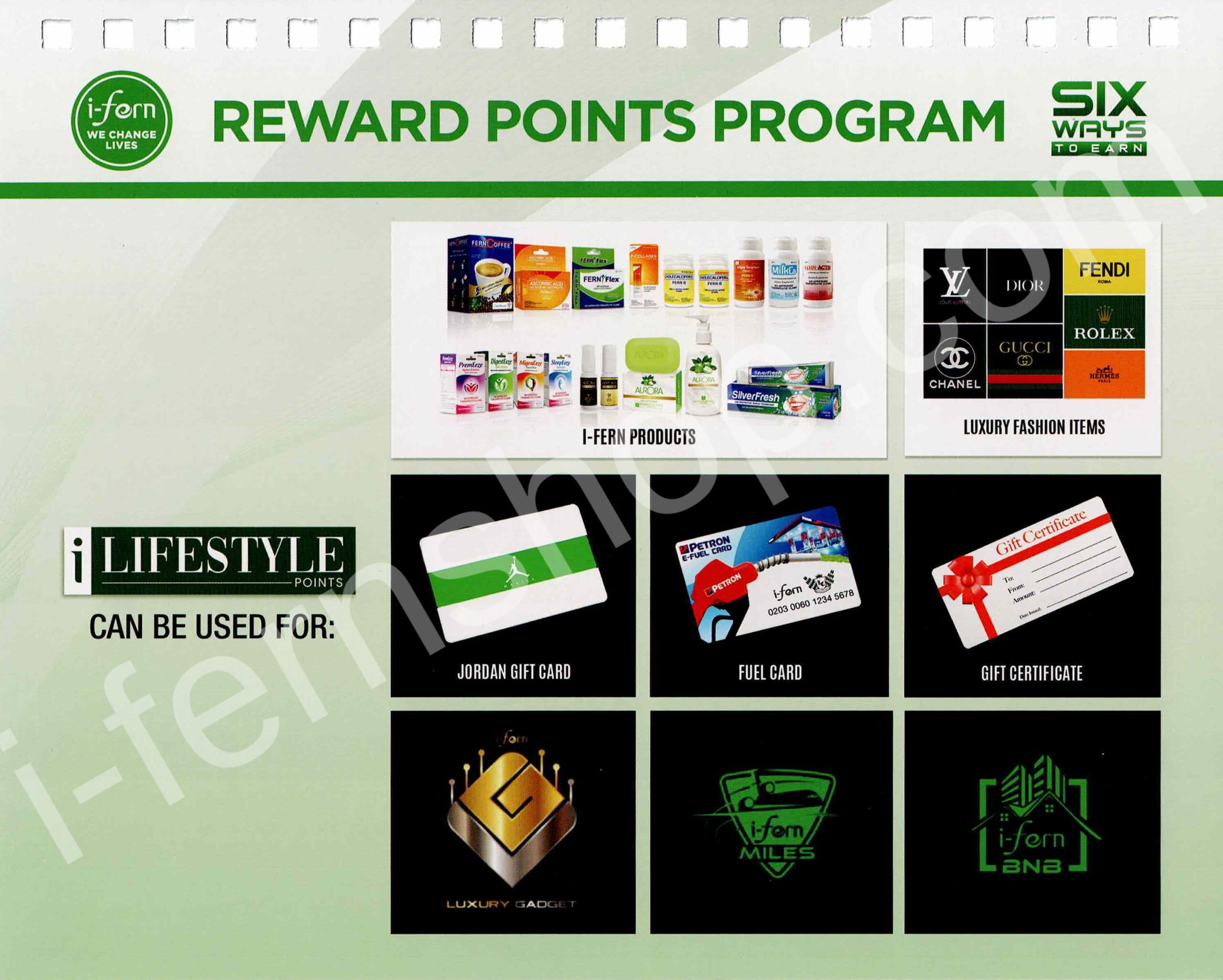 8-reward-points-programs